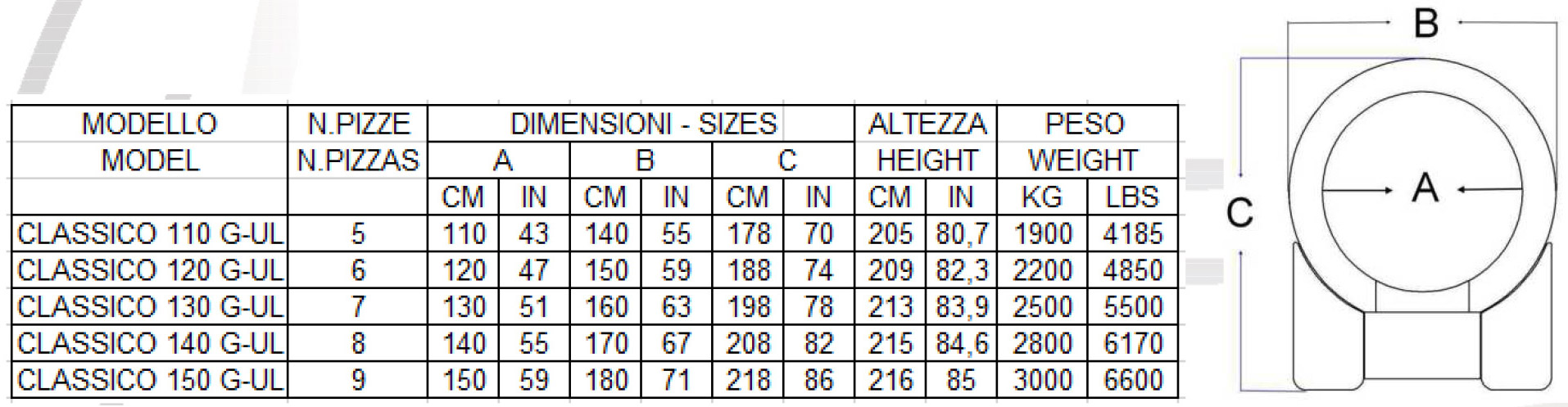 classico-gas-pizza-oven-spec-sheet