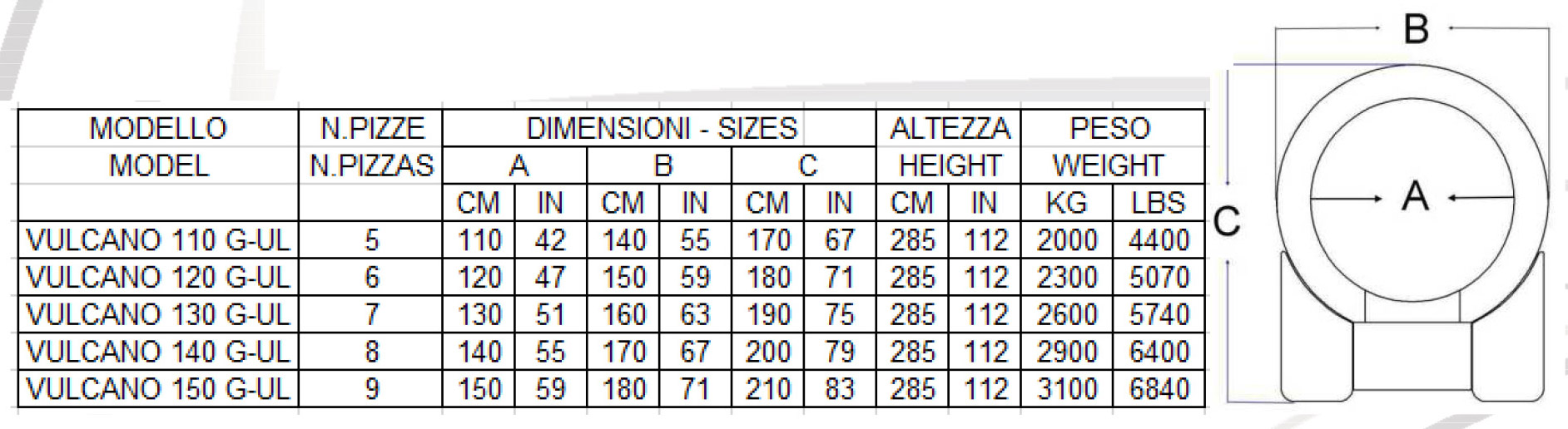 vulcano-gas-pizza-oven-spec-sheet