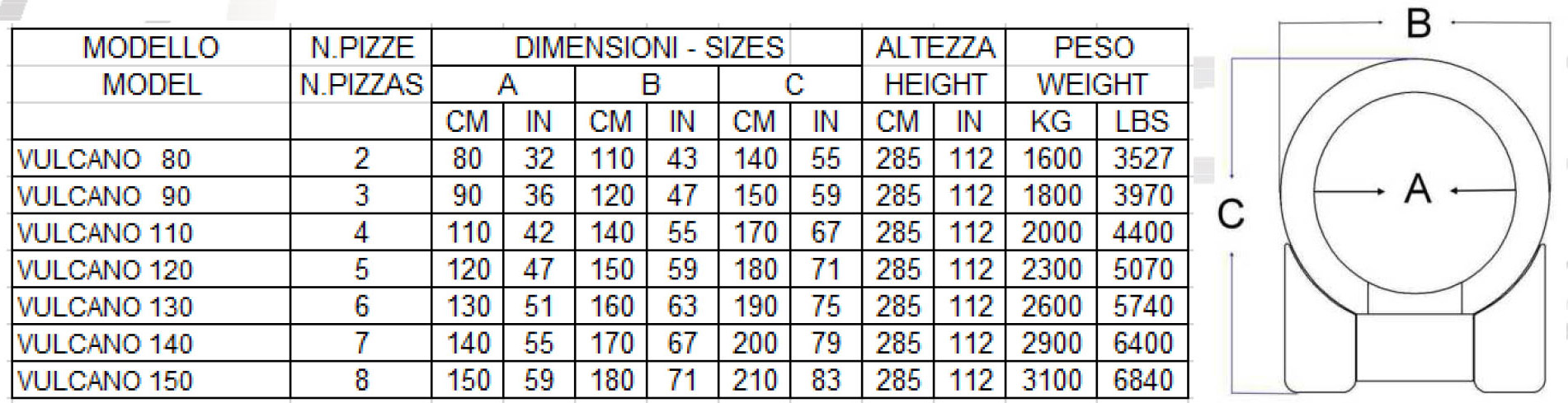 vulcano-wood-pizza-oven-size-and-cost